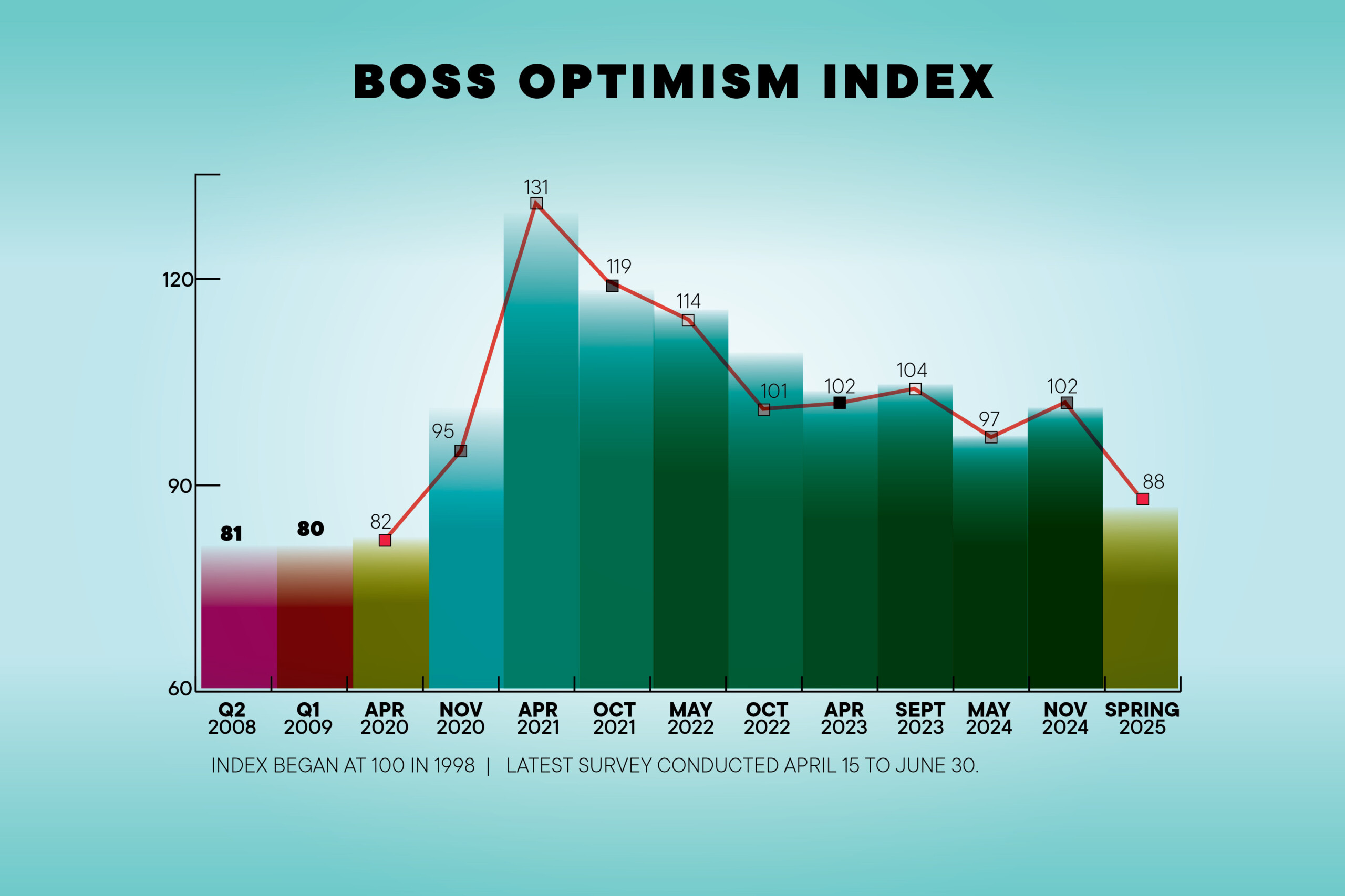 0725 Hb 1800x1200 Web Fill16