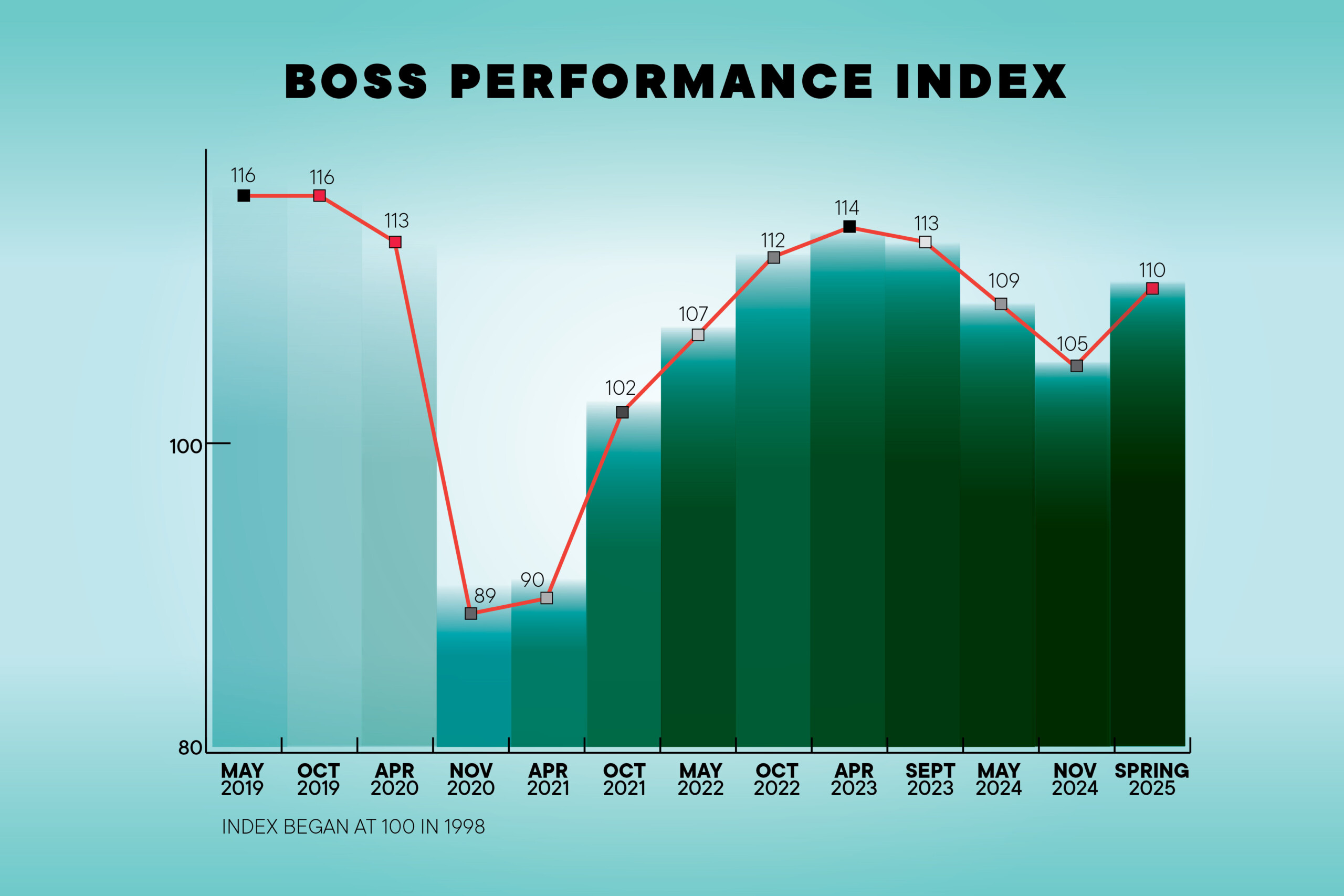 0725 Hb 1800x1200 Web Fill17