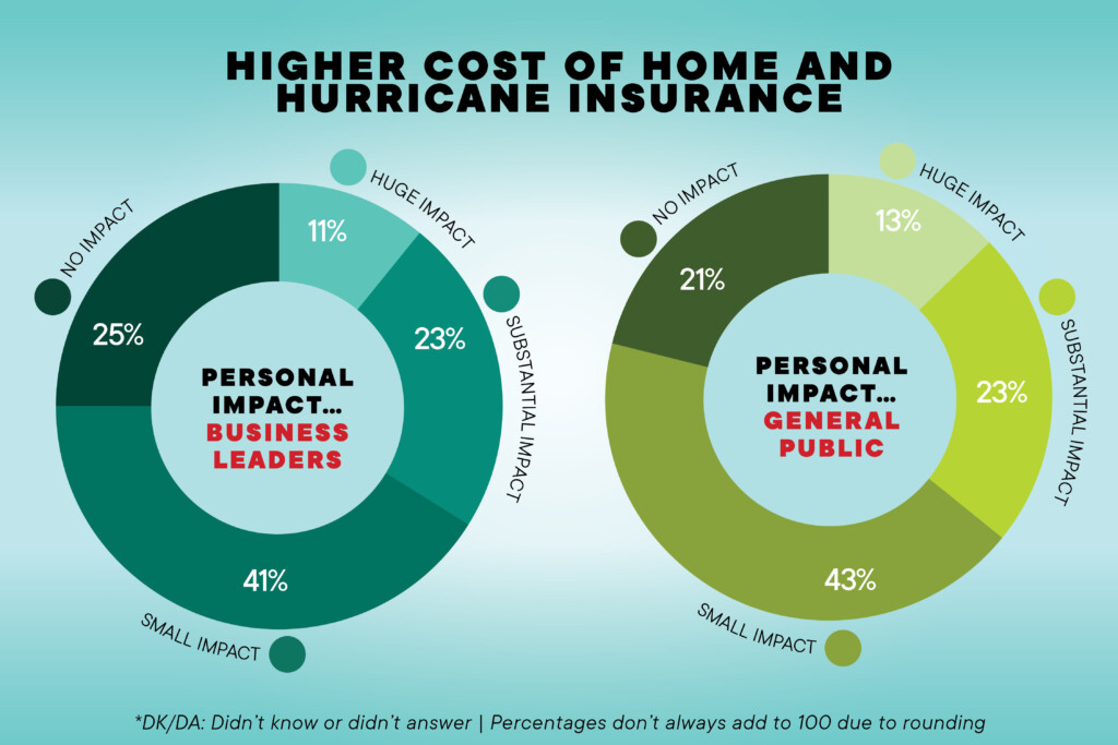 0925 Hb 1800x1200 Web Hero5