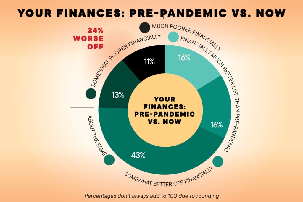 0925 Hb 1800x1200 Web Hero8