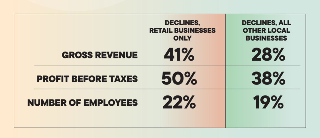 Hb 1800x1200 Boss 2 3