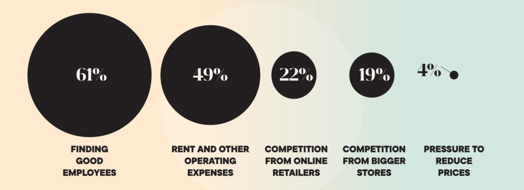 Hb 1800x1200 Boss 2 3