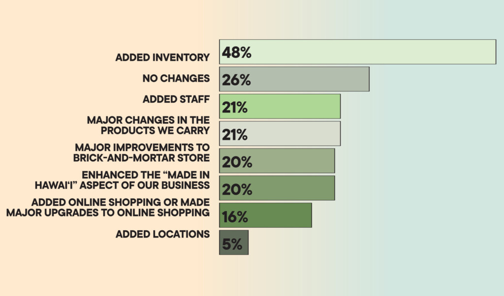Hb 1800x1200 Boss 2 4